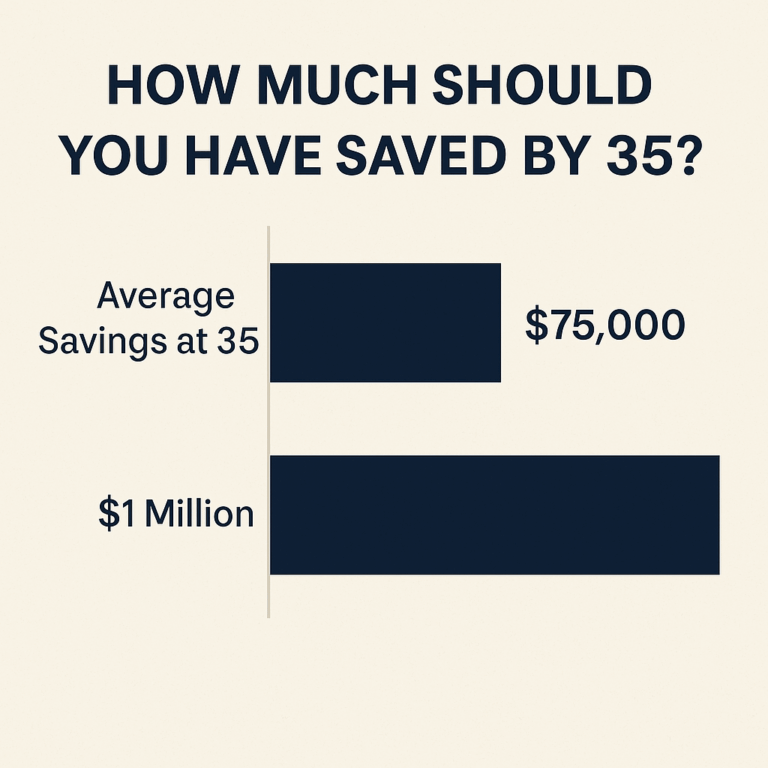 How Much Should You Save at 35? (Here’s What I Did)